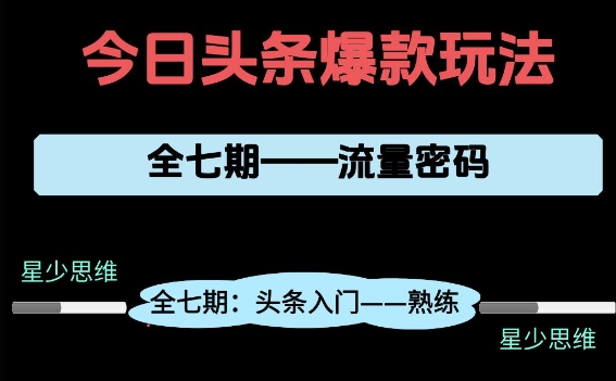 头条系列全七期项目拆解，全是干货，新手从0-1必经过程，99的人会踩的坑-鼎誉项目网