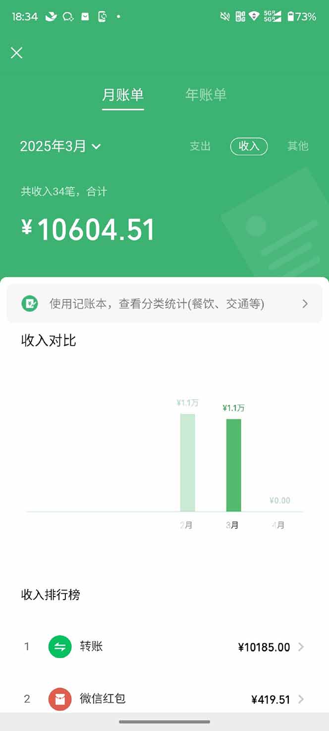 图片[2]-【2025年4月】知识付费镰刀训练营：单号年赚百万的超级IP孵化术-鼎誉项目网