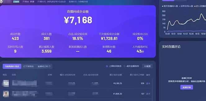 靠不露脸读稿子直播，日入5000+，普通人直播带货的新风口，抖音破价直…-鼎誉项目网