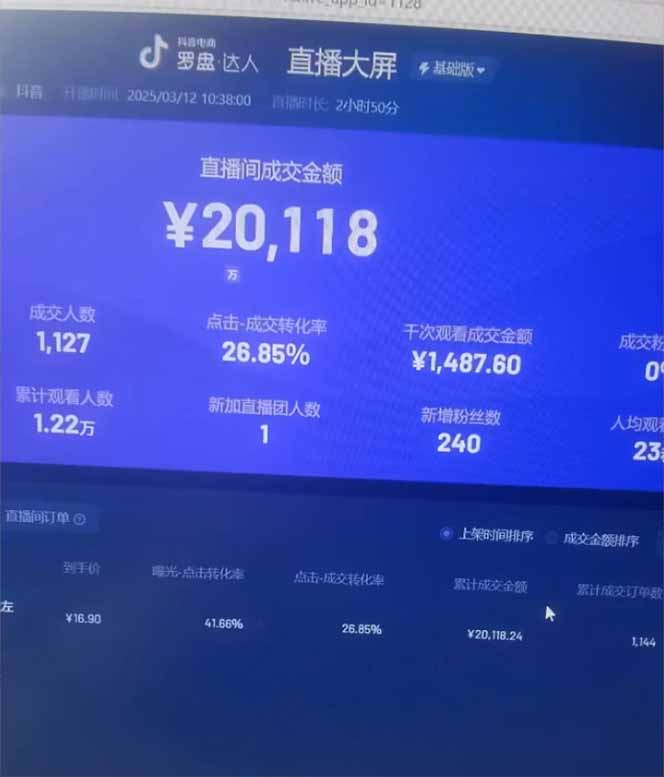 图片[3]-日赚6000+！抖音小时达Ai无人直播躺赚新风口，0门槛吃官方亿级流量！-鼎誉项目网