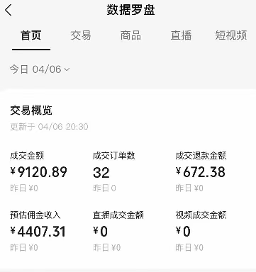 视频号短视频带货新玩法，用这个方法，一天佣金4407(附详细教程)-鼎誉项目网