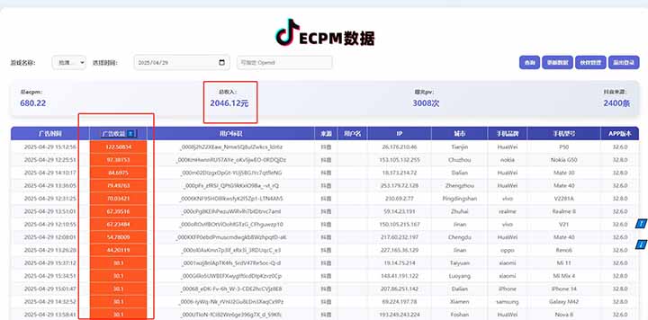 2025最新风口项目 抖音小游戏MCN 单人单日收益1500-2000+-鼎誉项目网