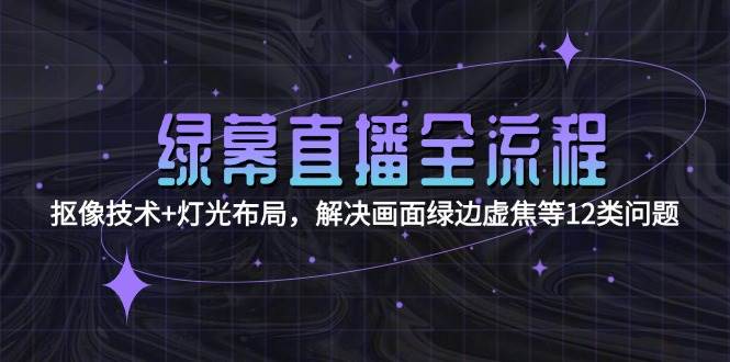 绿幕直播全流程：抠像技术+灯光布局，解决画面绿边虚焦等12类问题-鼎誉项目网