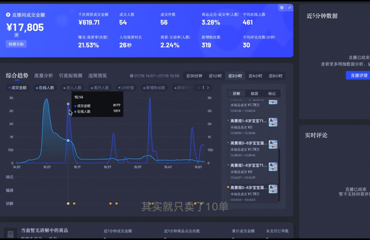 直播战士老蔡·抖音直播103起号运营-鼎誉项目网