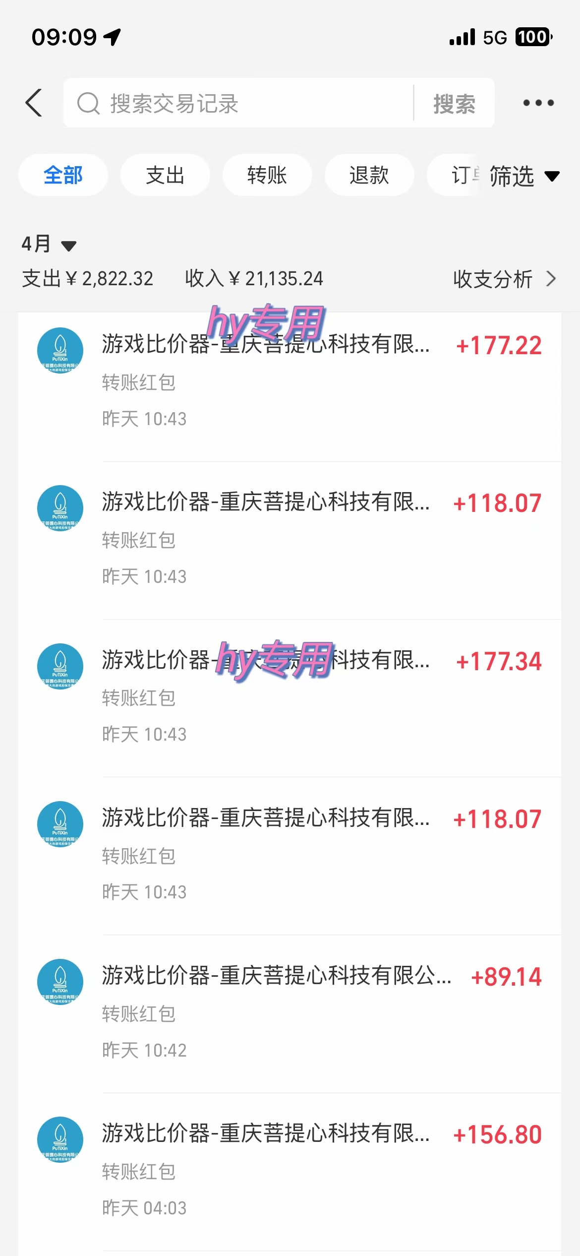 游戏全自动挂机搬砖,可多号操作,轻松日入1000+ 无脑操作-鼎誉项目网