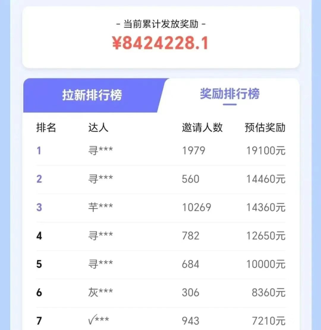 抖音带货拉新玩法，20元一单，没有门槛！抓紧上车吃肉-鼎誉项目网