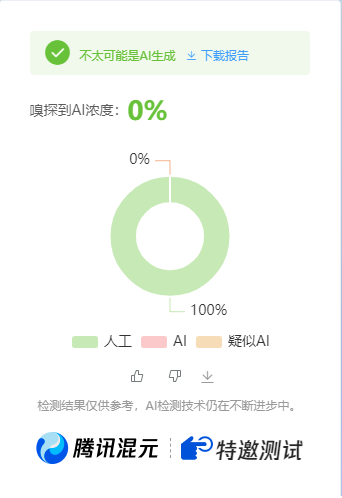 公众号高效创收快速通道，三分钟搞定原创爆文，助力日产300+-鼎誉项目网