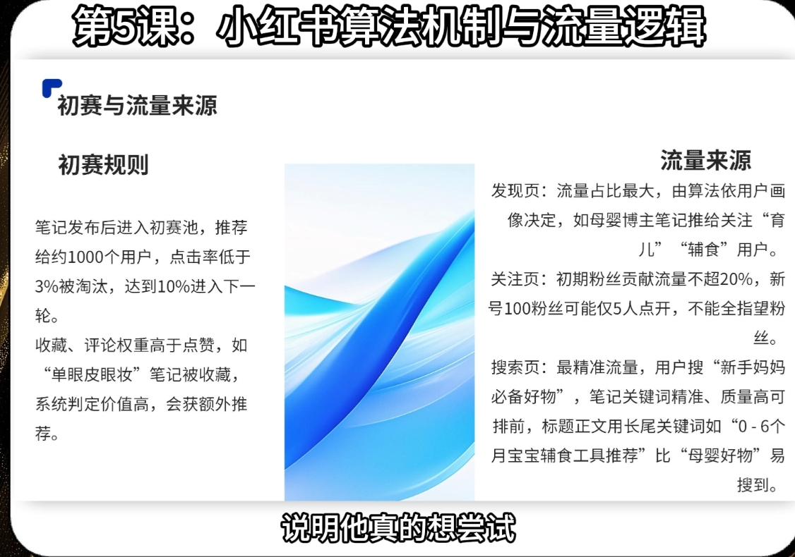 天诺老吴·2025小红书电商全链路运营-鼎誉项目网