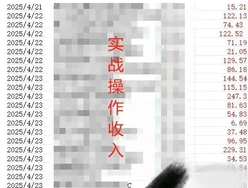 被动收入实操3.0项目，每天收益6张+以上，能长期操作-鼎誉项目网