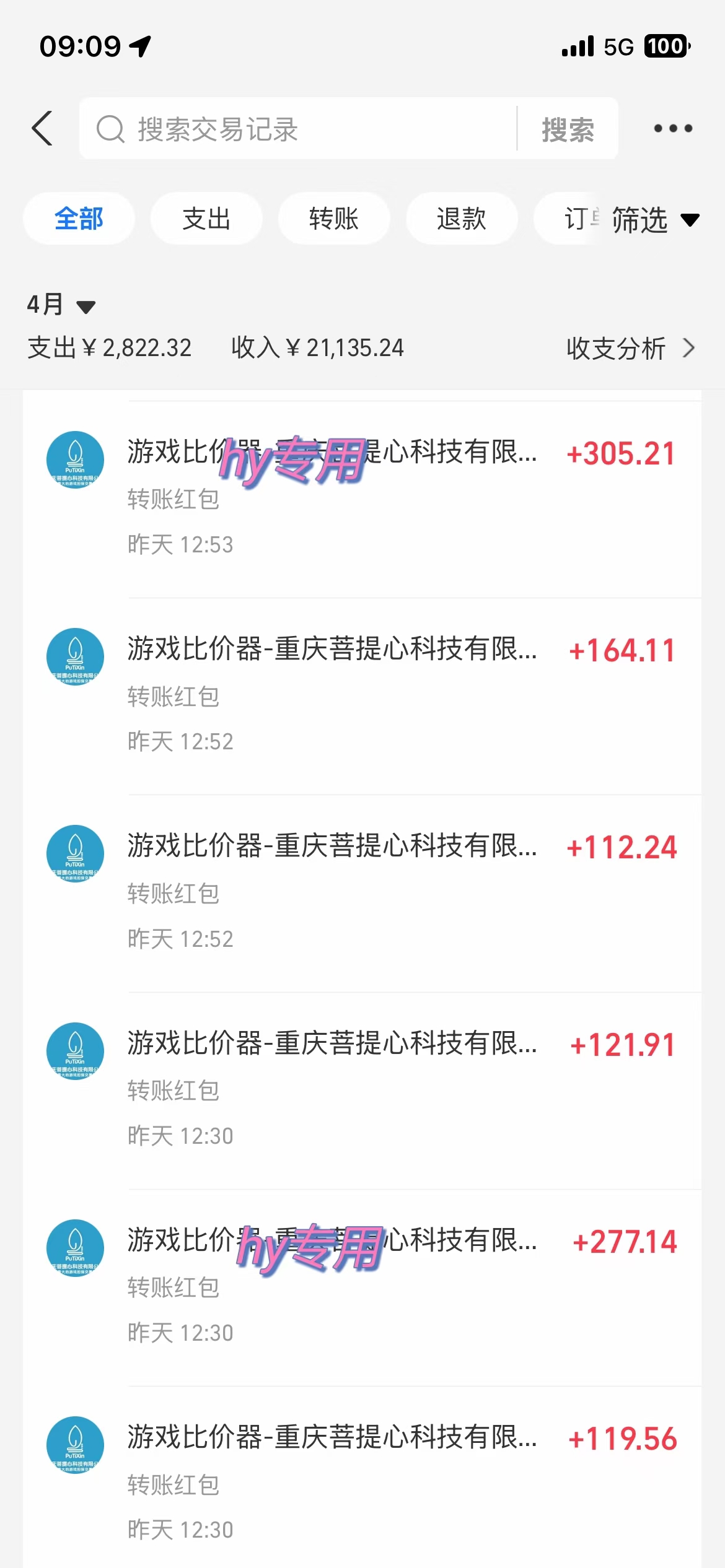 图片[1]-游戏全自动挂机搬砖，可多号操作，轻松日入1000+ 无脑操作-鼎誉项目网