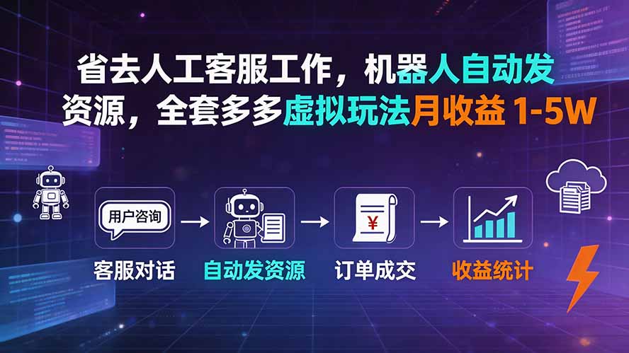 省去人工客服工作，机器人自动发资源，全套多多虚拟玩法月收益 1-5W-鼎誉项目网