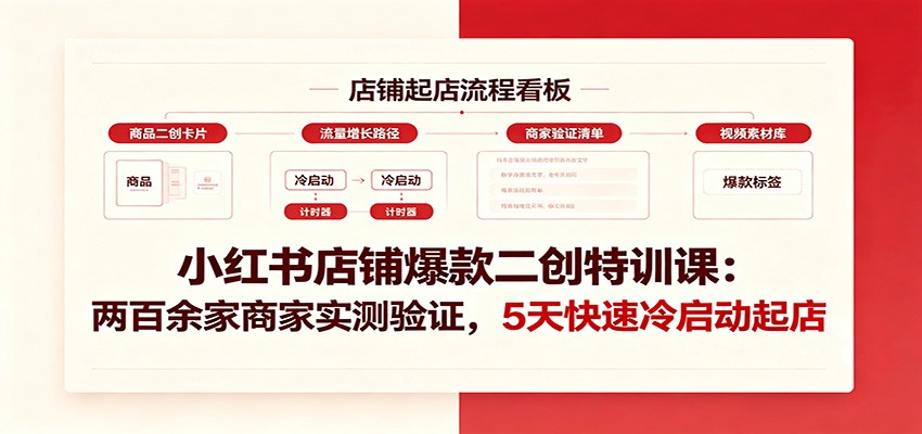 小红书店铺爆款二创特训课:两百余家商家实测验证,5天快速冷启动起店-鼎誉项目网