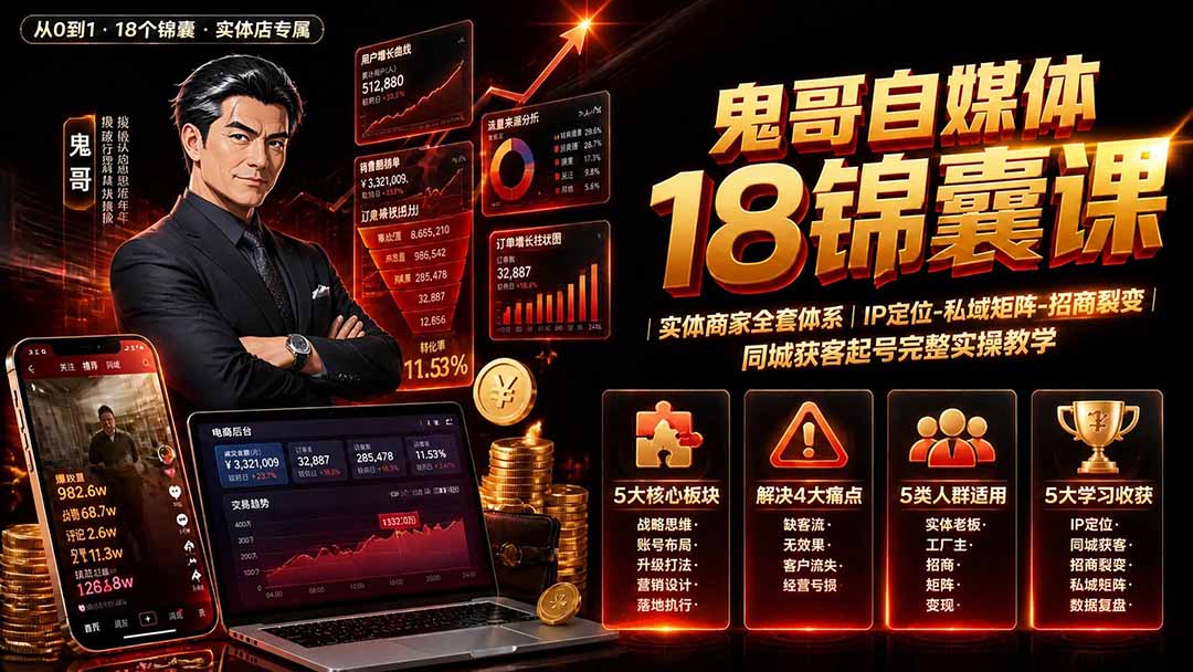 鬼哥自媒体18锦囊课｜实体商家全套体系｜IP 定位-私域矩阵-招商裂变｜同城获客起号完整实操教学-鼎誉项目网