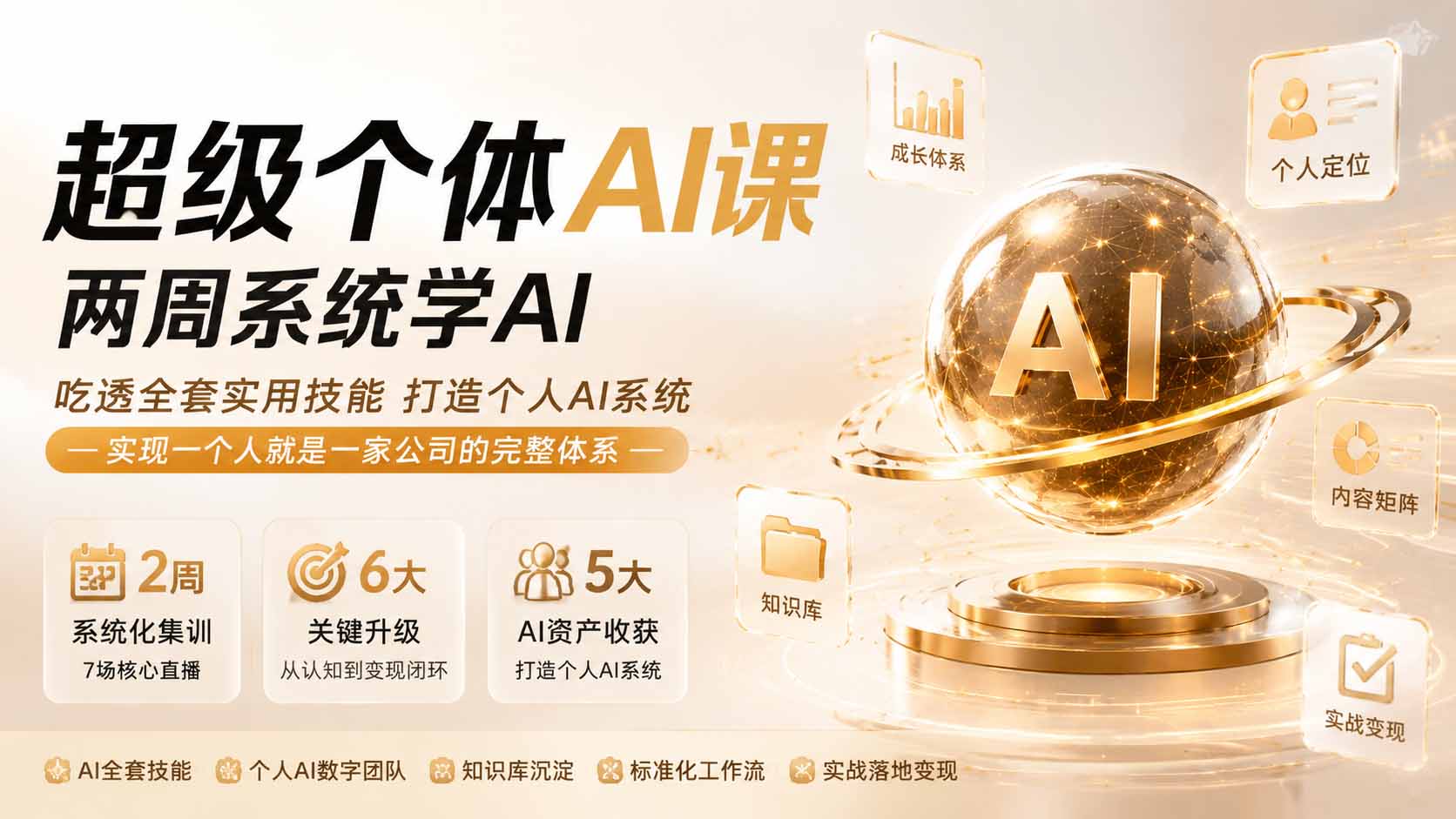 超级个体AI课 两周系统学AI；吃透全套实用技能打造个人AI系统，实现一个人就是一家公司的完整体系(更新0823-鼎誉项目网