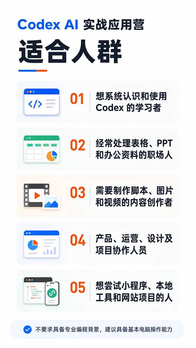 图片[2]-Codex AI实战应用营从工具到项目交付；五大阶段二十章内容案例实操为主线，系统掌握Codex全栈实战能力-鼎誉项目网