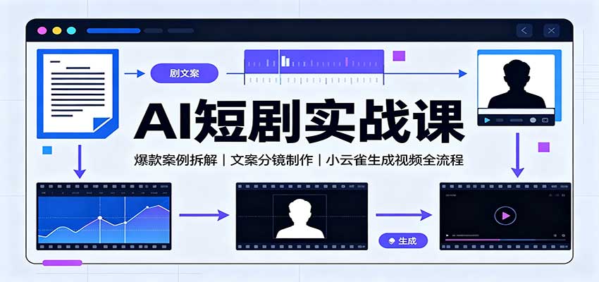 AI短剧实战课：爆款案例拆解，文案分镜制作，小云雀生成视频全流程-鼎誉项目网