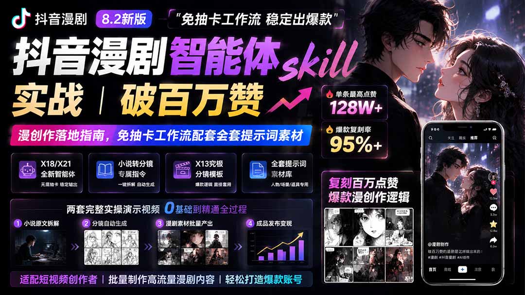 抖音漫剧智能体skill实战｜破百万赞漫创作落地指南，免抽卡工作流配套全套提示词素材-鼎誉项目网