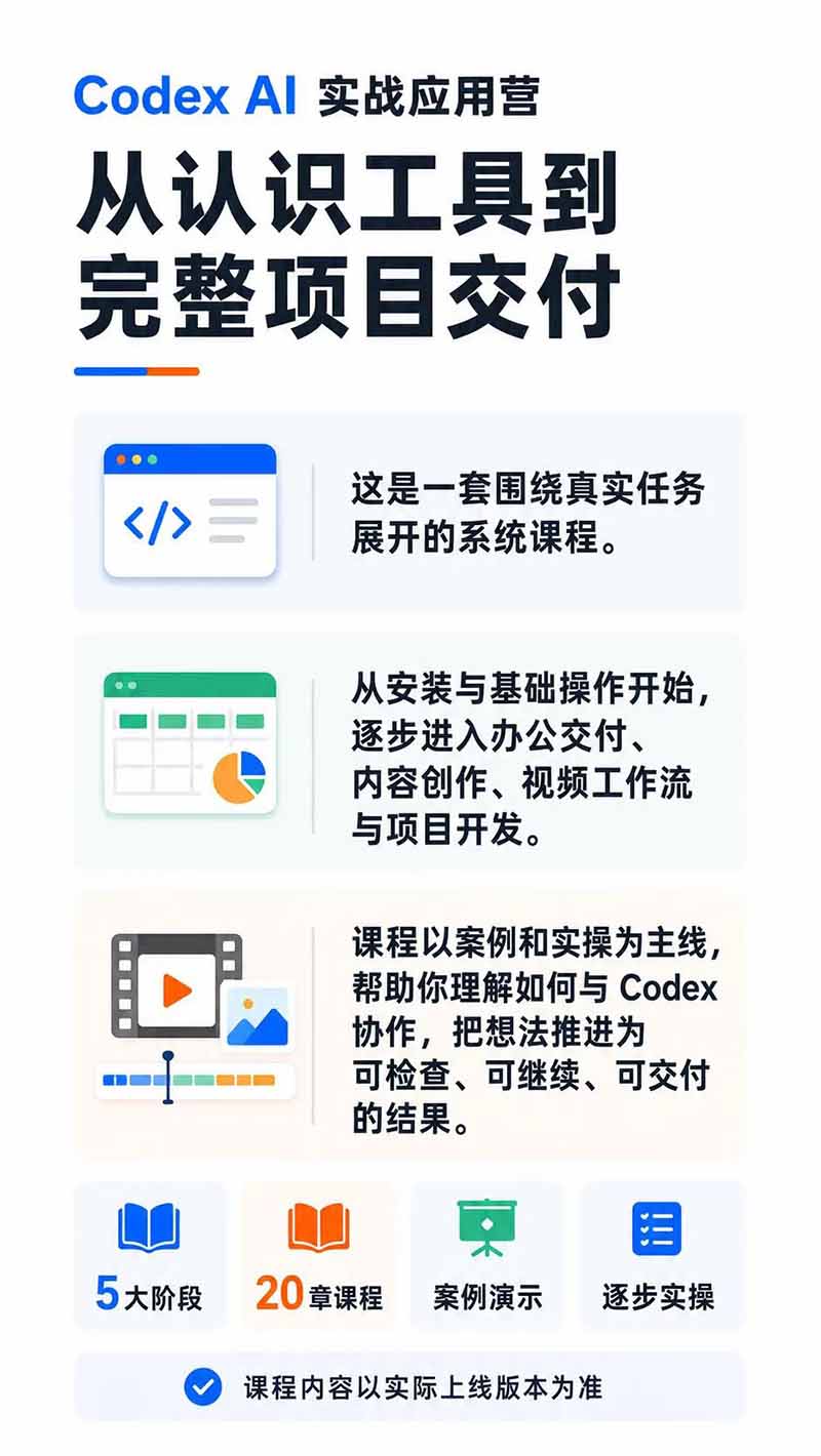 图片[1]-Codex AI实战应用营从工具到项目交付；五大阶段二十章内容案例实操为主线，系统掌握Codex全栈实战能力-鼎誉项目网