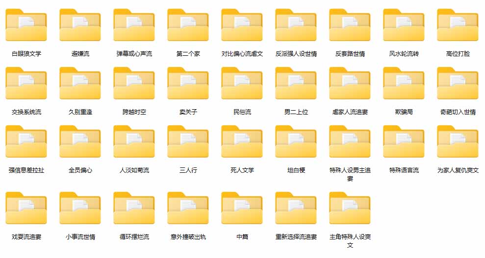 图片[1]-某社群百人拆文交流群付费资源-更新0929：千本爆款短篇拆解+每日拆文案例+网感训练+原创写作方法-鼎誉项目网