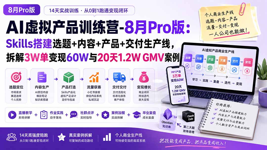 AI虚拟产品训练营PRO版-更新0910:Skills搭建选题+内容+产品+交付生产线,拆解3W单变现60W与20天1.2W GMV案例-鼎誉项目网