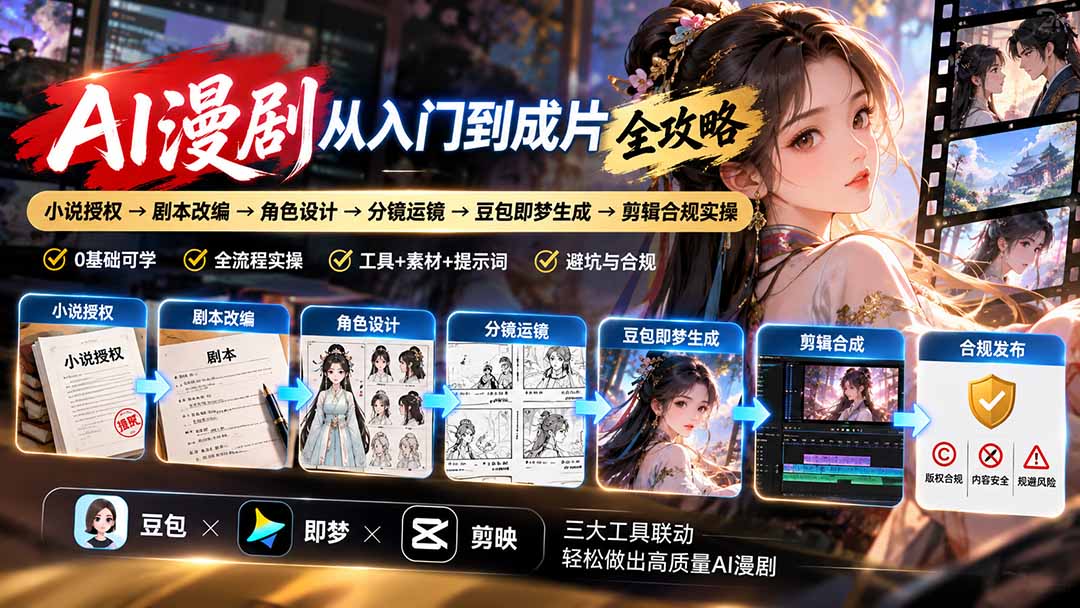AI漫剧从入门到成片全攻略-更新1017：小说授权→剧本改编→角色设计→分镜运镜→豆包即梦生成→剪辑合规实操-鼎誉项目网