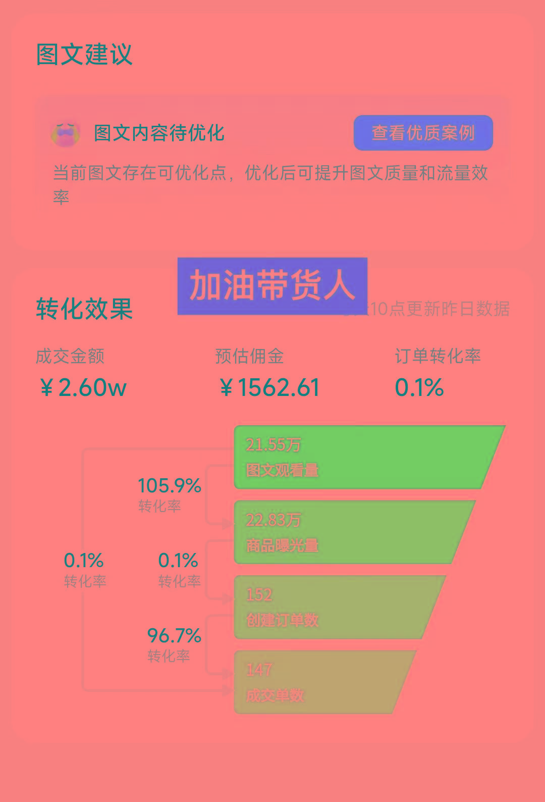图片[1]-2024图文带货新趋势：从零到日入500+ 只需三天，破播放技术大揭秘！-鼎誉项目网