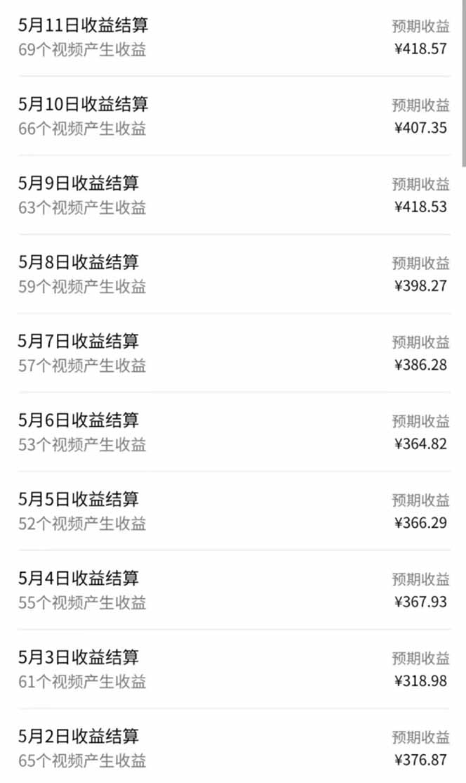 视频号AI小说漫画,无需剪辑,一键洗稿原创,小白日入500+,喂饭级教程-鼎誉项目网