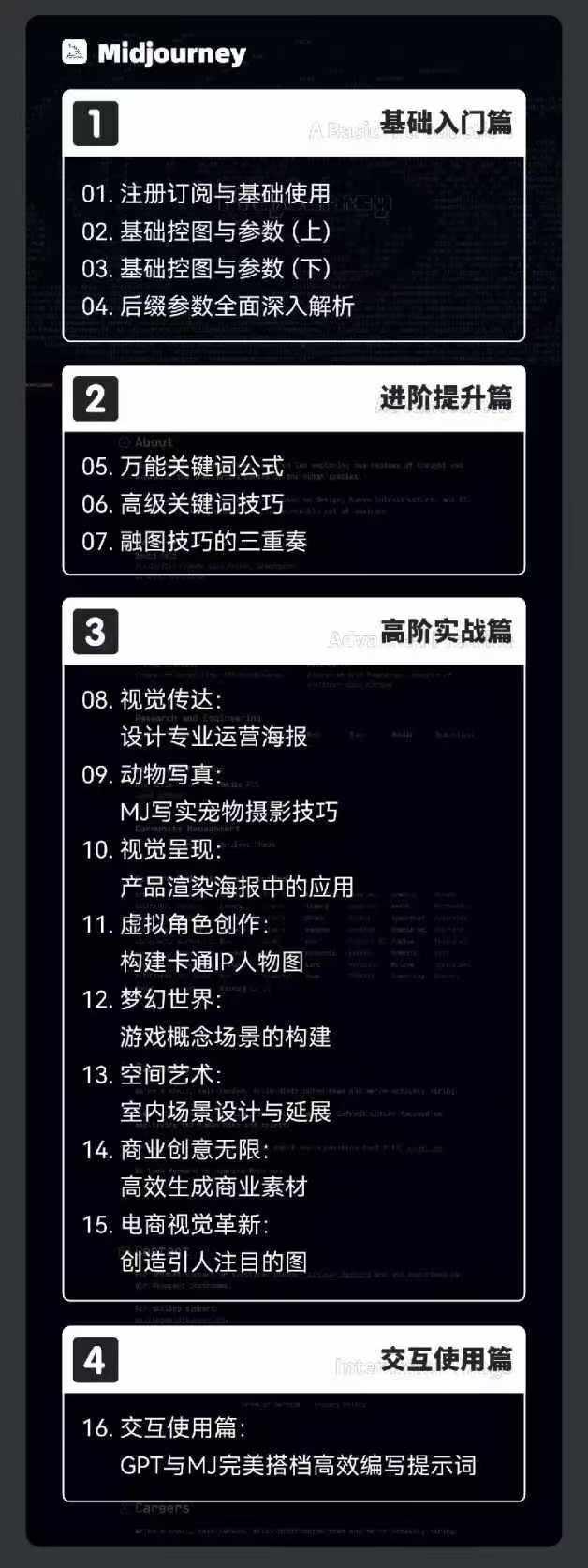 图片[2]-2024-AIGC人工智能零基础到进阶，GPT+MJ+SD商业技术落地(78节-鼎誉项目网