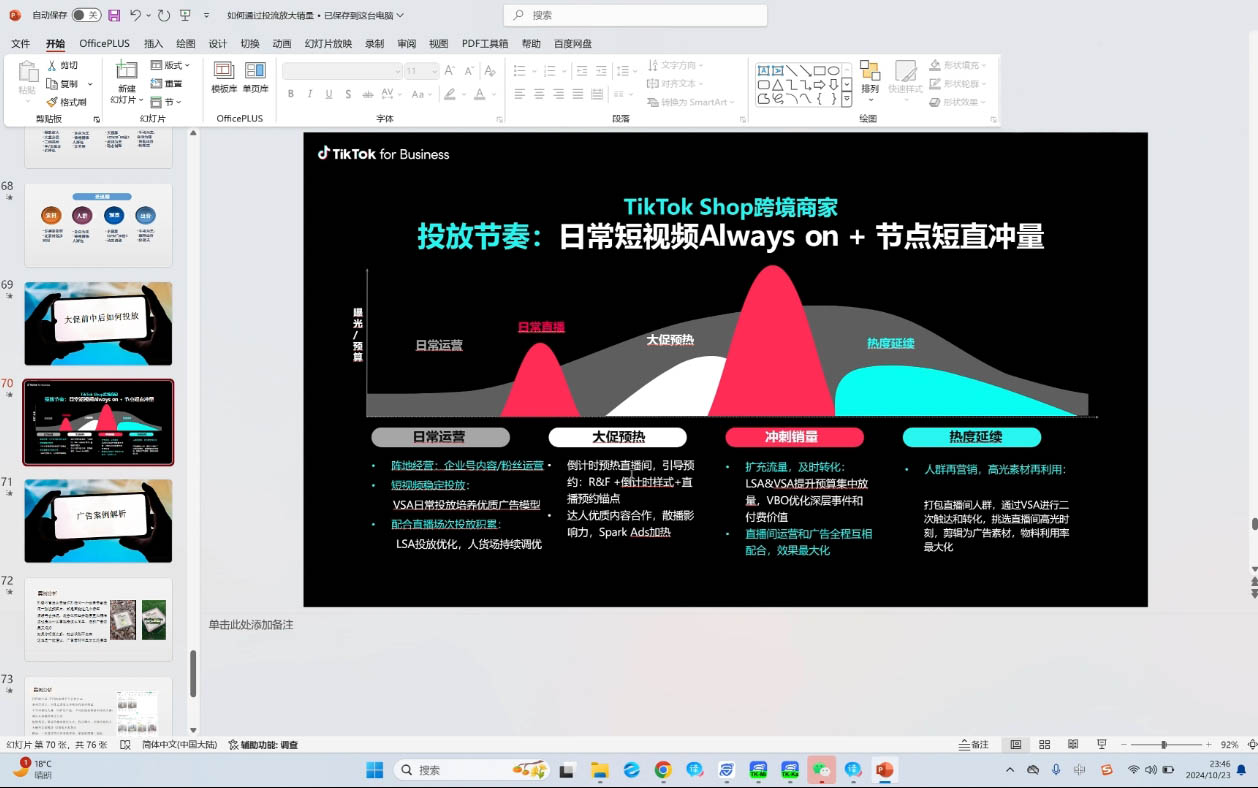 黄老师·Tiktok Ads实操教程-鼎誉项目网
