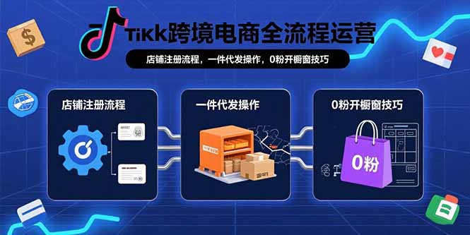 TikTok跨境电商全流程运营：店铺注册流程，一件代发操作，0粉开橱窗技巧-鼎誉项目网