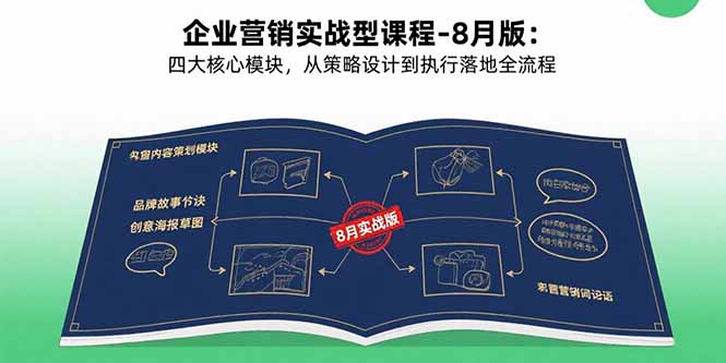 企业营销实战型课程-8月版：四大核心模块，从策略设计到执行落地全流程-鼎誉项目网