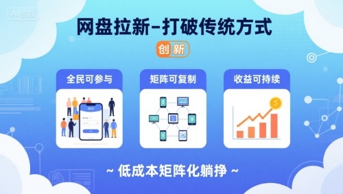 网盘拉新-打破传统方式，低成本矩阵化躺挣，全民可参与、矩阵可复制、收益可持续【揭秘】-鼎誉项目网
