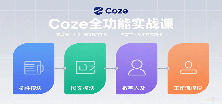 Coze全功能实战课:节点插件运用、图文视频生成与数字人及工作流制作-鼎誉项目网