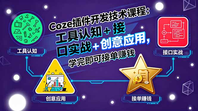 Coze插件开发技术课程：工具认知+接口实战+创意应用，学完即可接单赚钱-鼎誉项目网