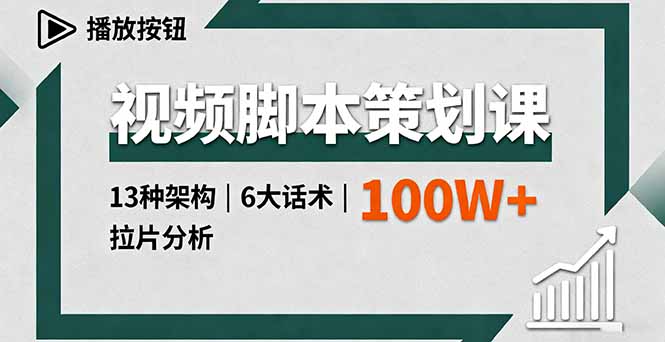 视频脚本策划课，13种架构、6大话术、拉片分析，单条播放百万+-鼎誉项目网