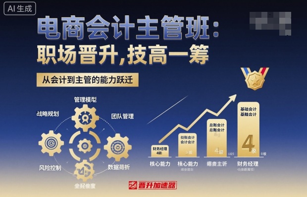 电商会计主管班，职场晋升，技高一筹-鼎誉项目网