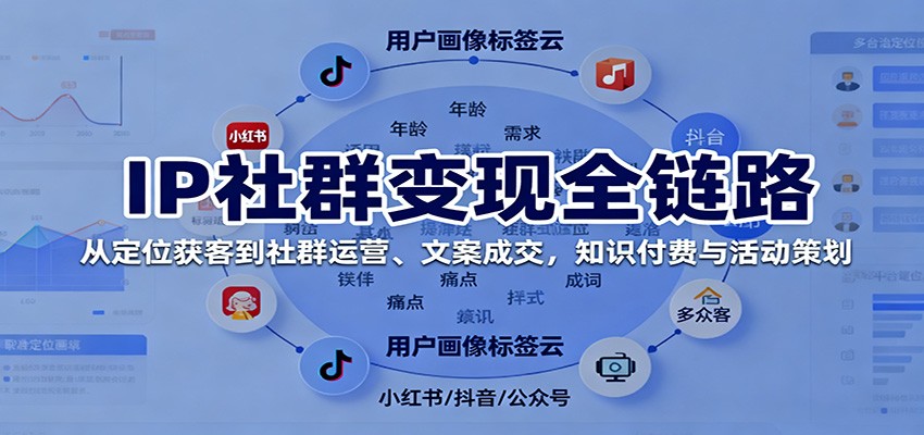 IP社群变现全链路,从定位获客到社群运营、文案成交,知识付费与活动策划-鼎誉项目网
