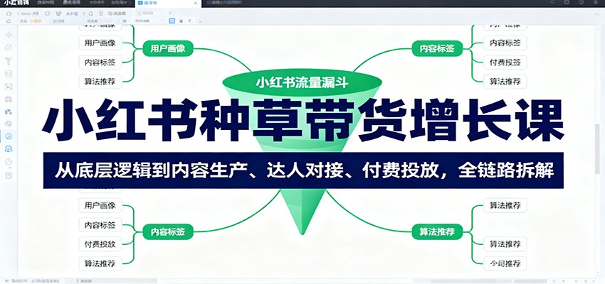 小红书种草带货增长课:从底层逻辑到内容生产、达人对接、付费投放,全链路拆解-鼎誉项目网