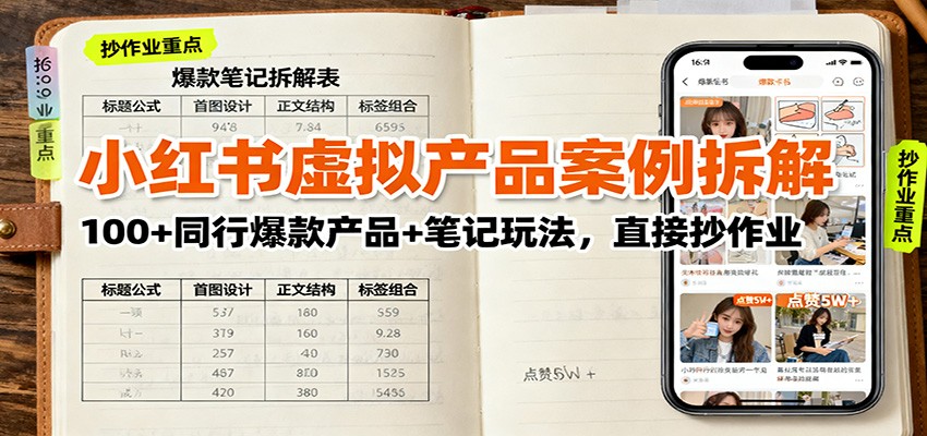 小红书虚拟产品案例拆解:100+同行爆款产品+笔记玩法,直接抄作业-鼎誉项目网