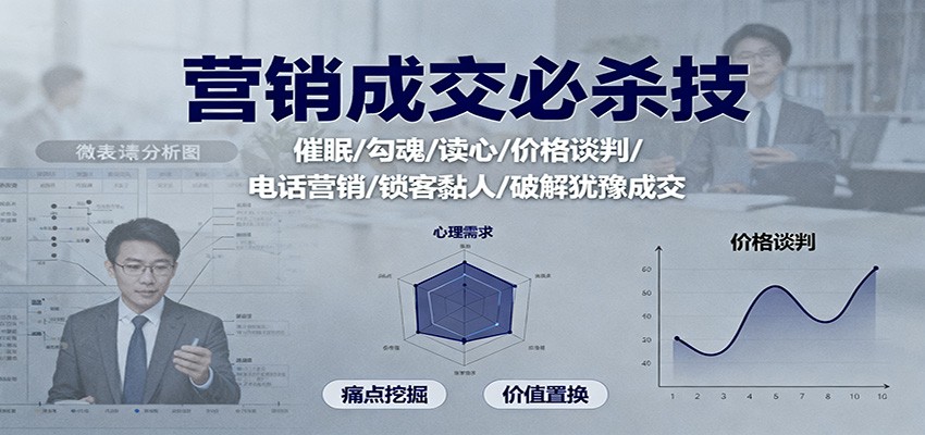 营销成交必杀技：催眠/勾魂/读心/价格谈判/电话营销/锁客黏人/破解犹豫成交-鼎誉项目网