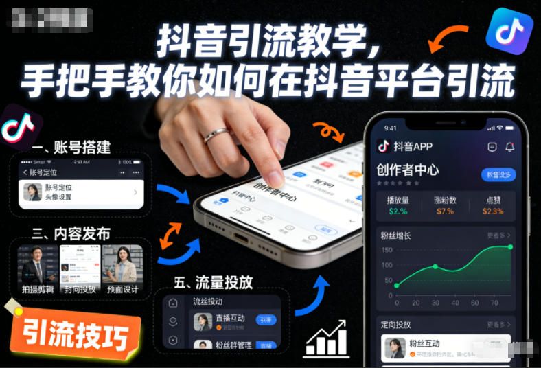 抖音引流教学，手把手教你如何在抖音平台引流-鼎誉项目网