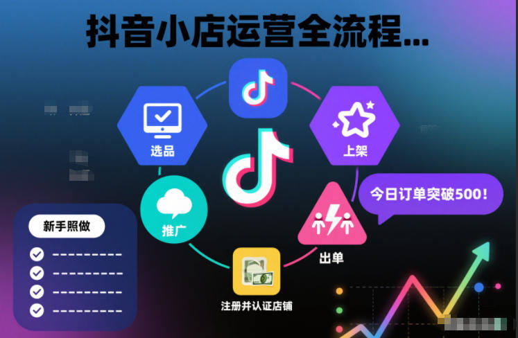 抖音小店运营全流程，从开通到运营，快速出单起店，新手照做就行-鼎誉项目网