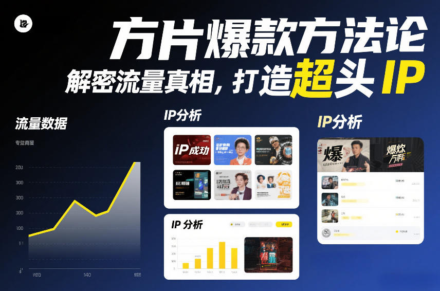 方片爆款方法论，解密流量真相，打造超头IP-鼎誉项目网