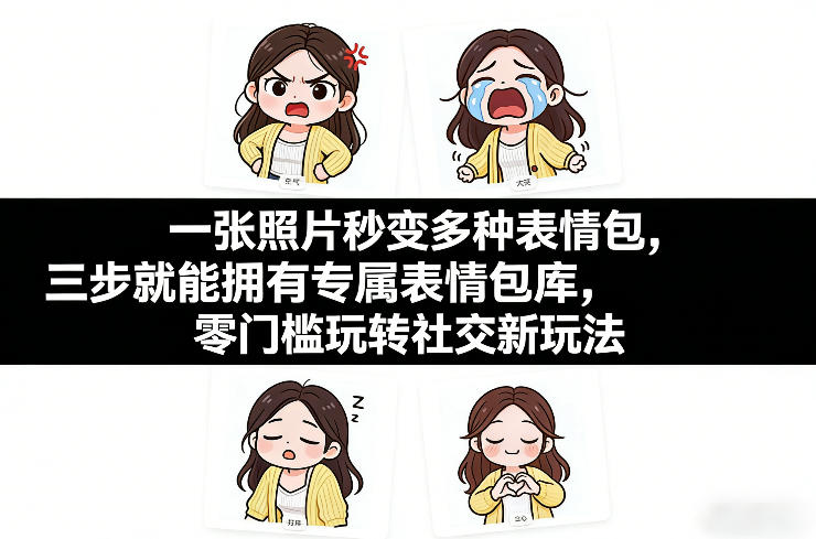一张照片秒变多种表情包，三步就能拥有专属表情包库，零门槛玩转社交新玩法【文档】-鼎誉项目网