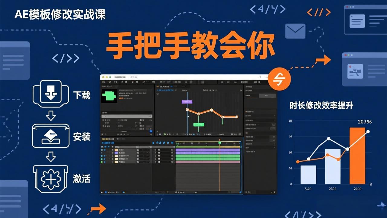 AE模板修改实战课从0到1，软件安装插件缺失跟踪时长修改全流程手把手教会你-鼎誉项目网