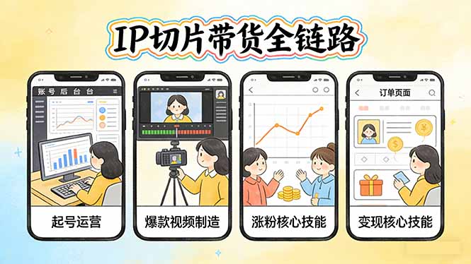 IP切片带货全链路(更新-鼎誉项目网