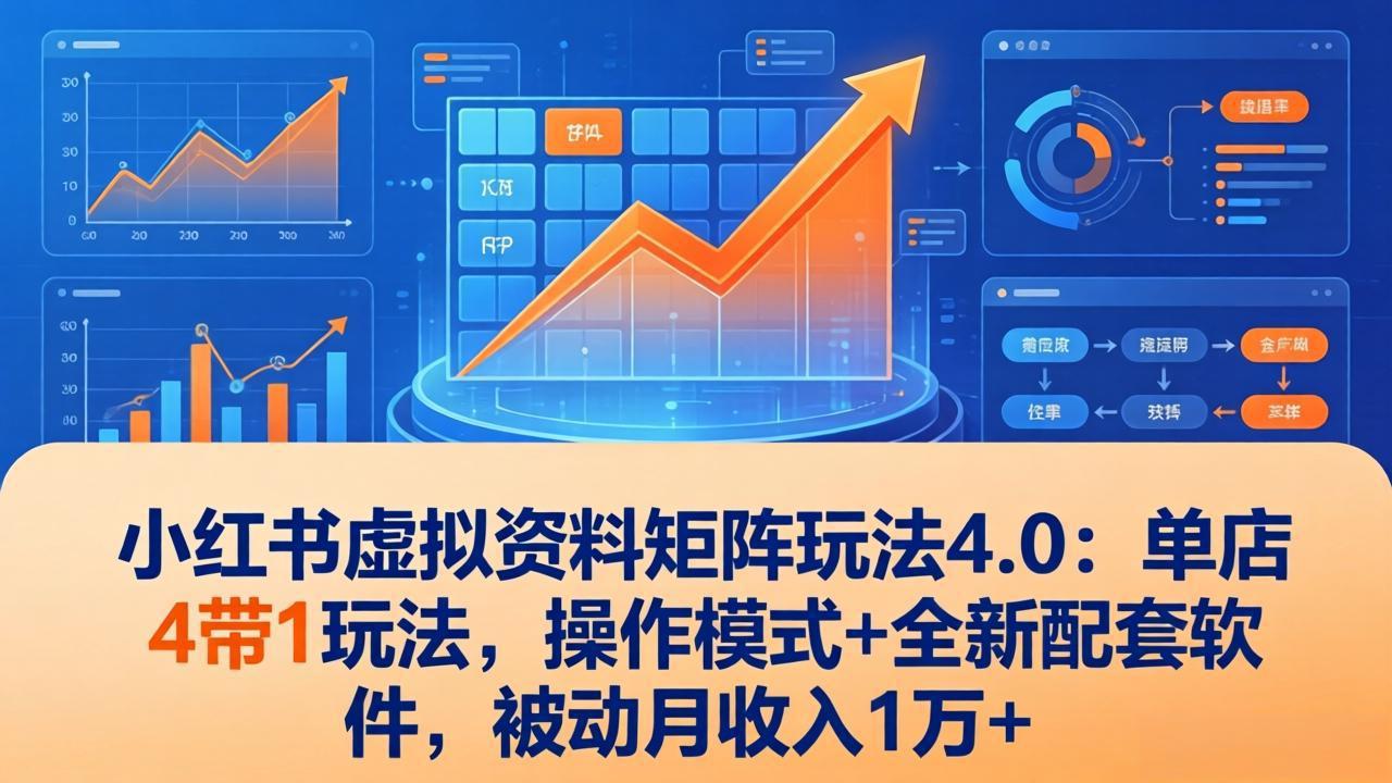 小红书虚拟资料矩阵玩法4.0：单店4带1玩法，操作模式+全新配套软件，被动月收入1万+-鼎誉项目网