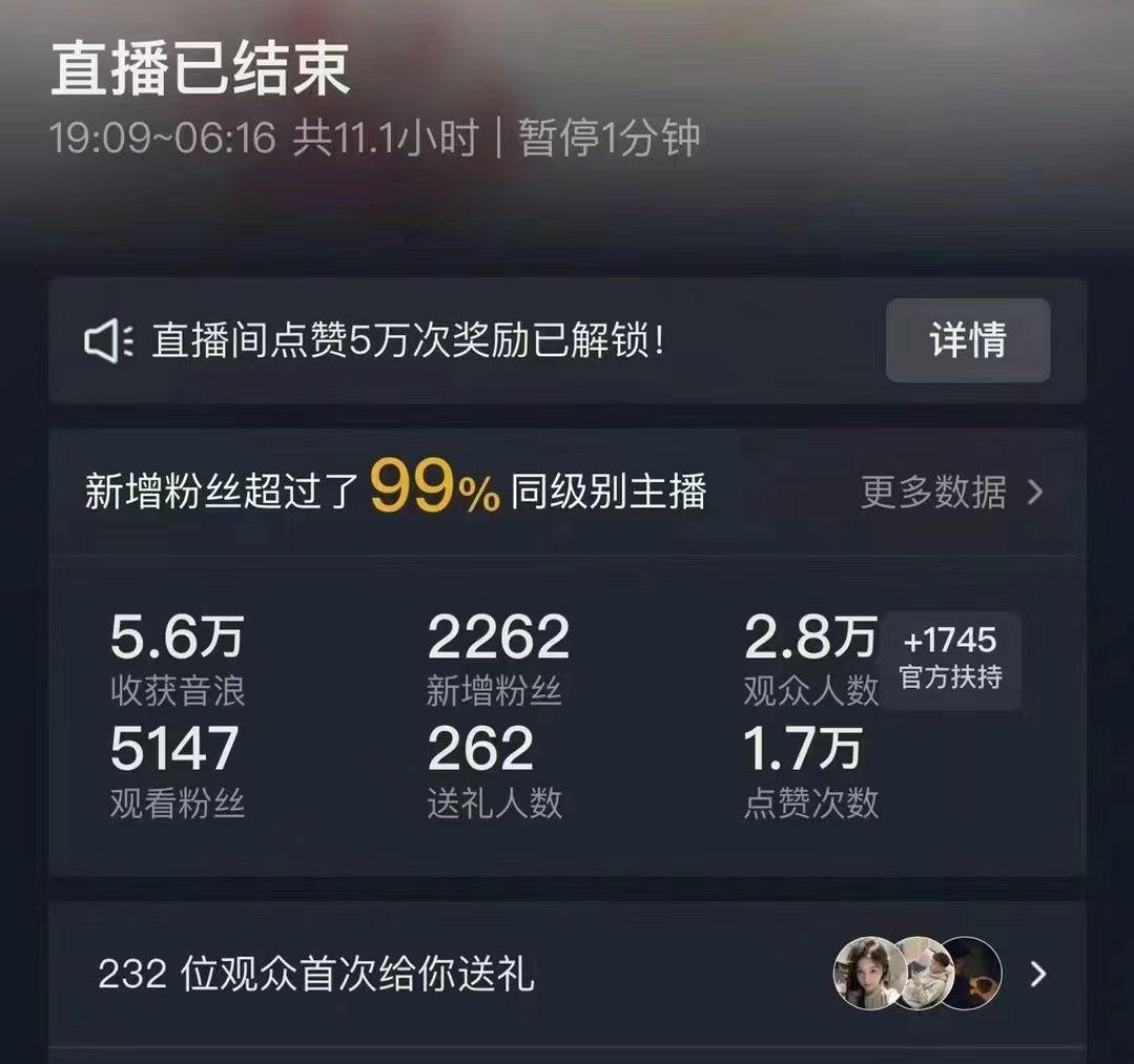 抖音24小时无人直播Ai时装秀，实操日入2000+，礼物刷不停，落地保姆及教学-鼎誉项目网