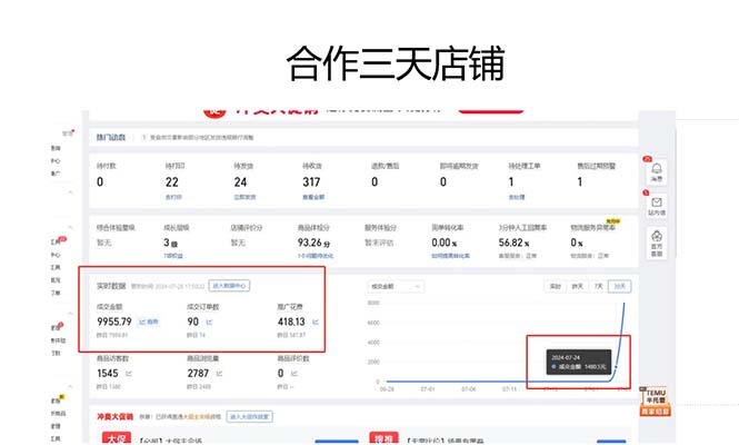 图片[2]-拼多多最新合作日入4000+两天销量过百单，无学费、老运营代操作、小白福利-鼎誉项目网