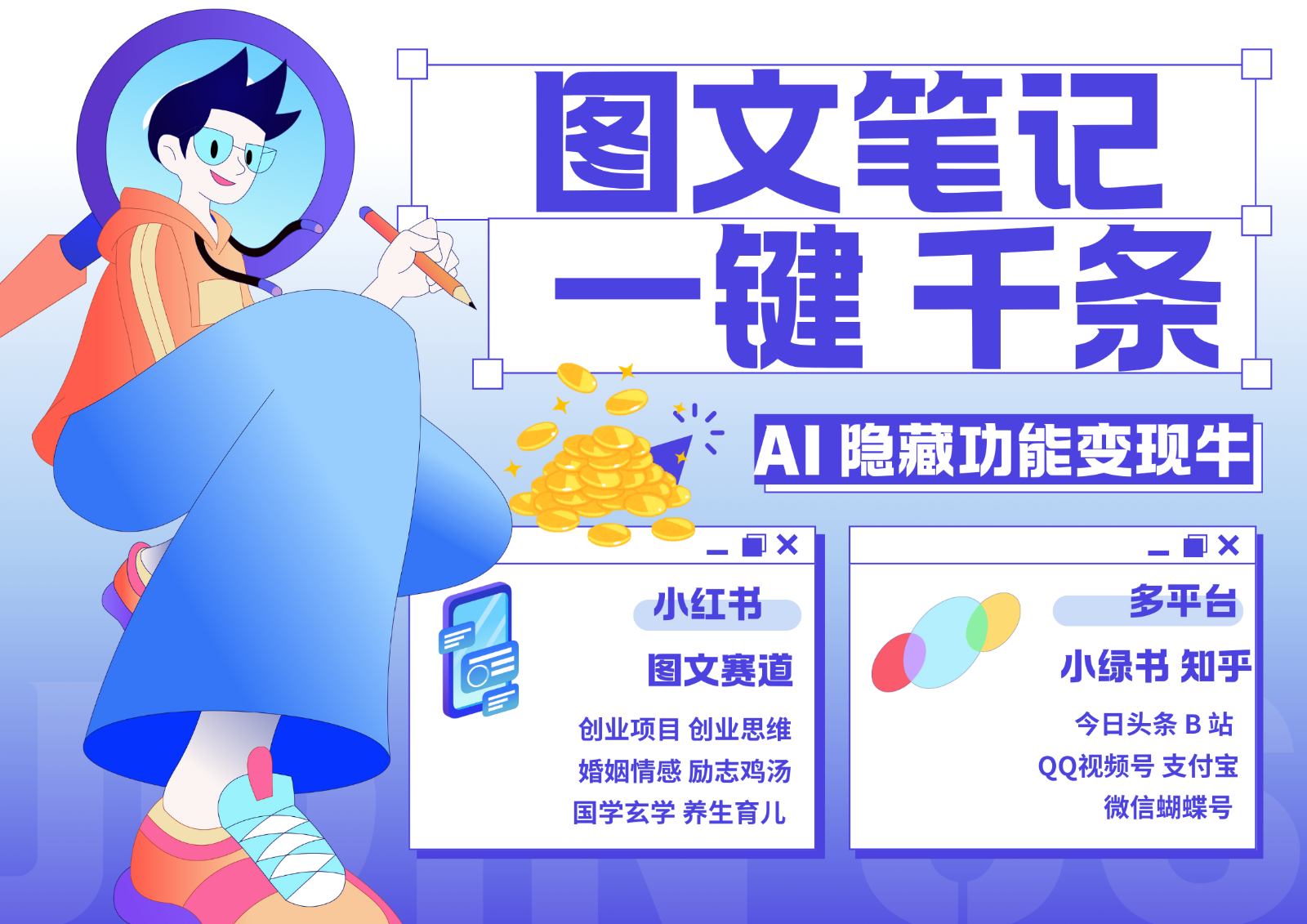 1键生成数千条图文 创业国学 秒生笔记 小红书小绿书图文 轻松引流 变现30000+-鼎誉项目网